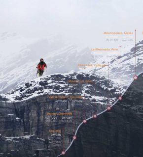 High Altitude Sickness