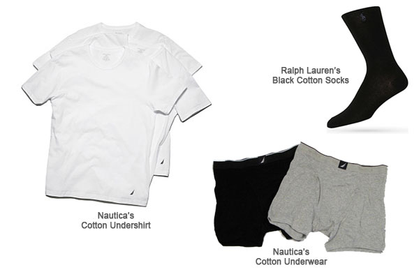 Undergarments proven to be best comfortable