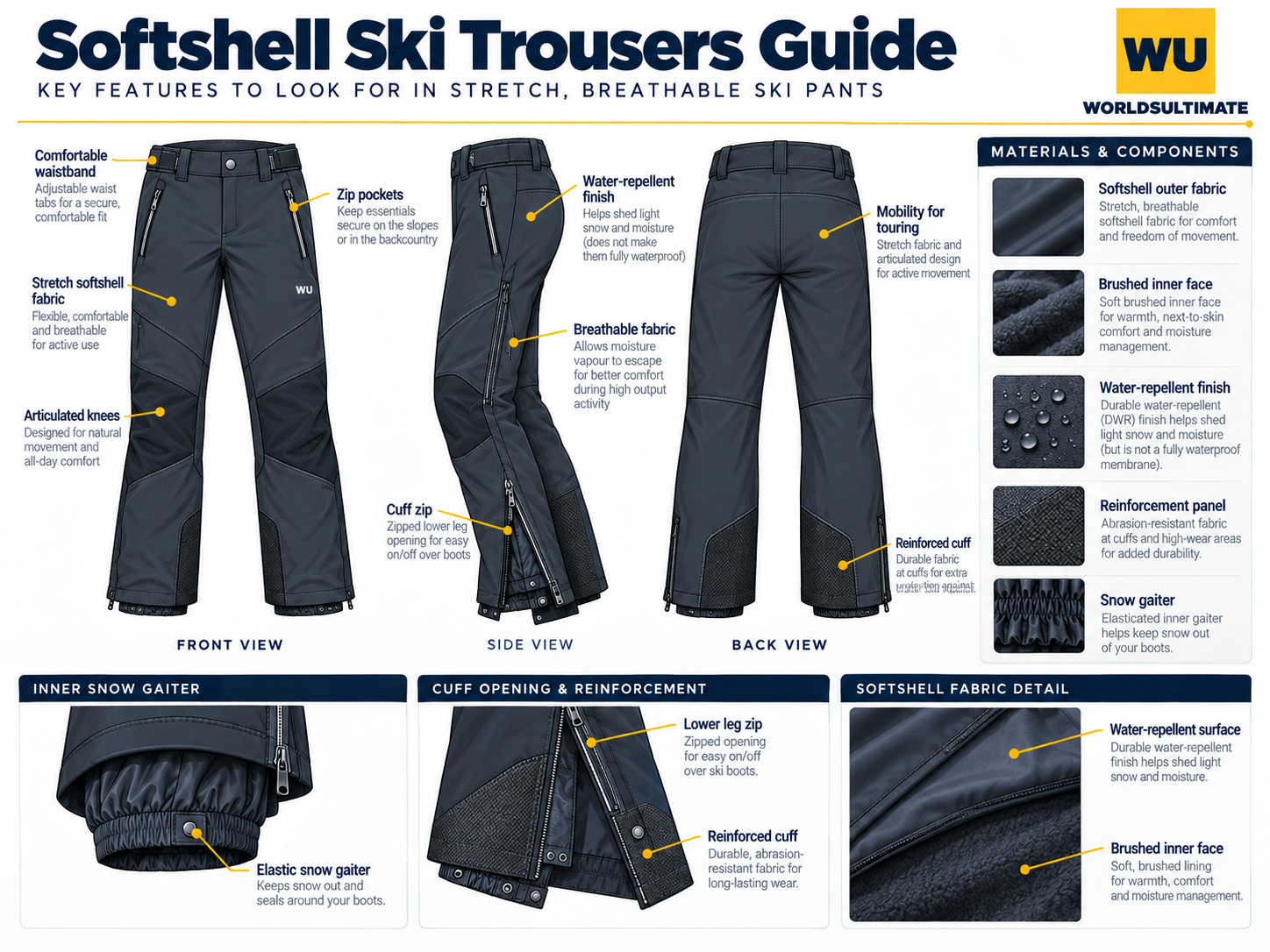 Technical illustration of softshell ski trousers showing stretch fabric, knee articulation and lower-leg details