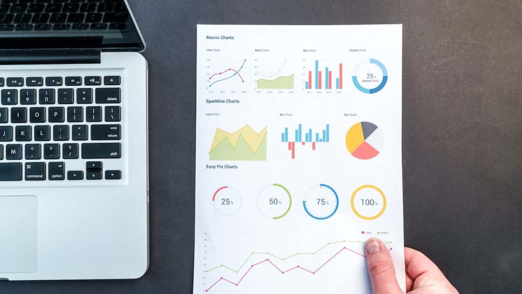 B2B Company Analytics Chart