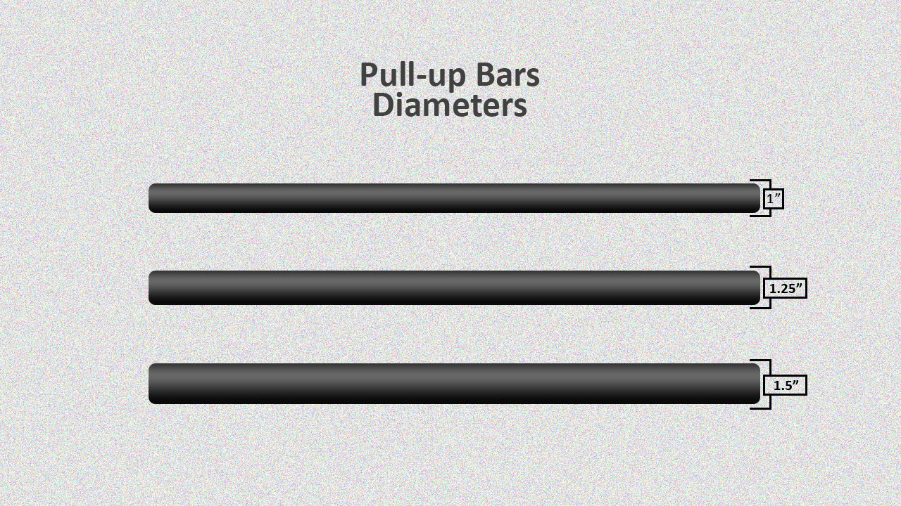 pull up bar diameter types