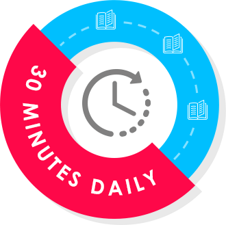 learn to read english 30 minutes daily