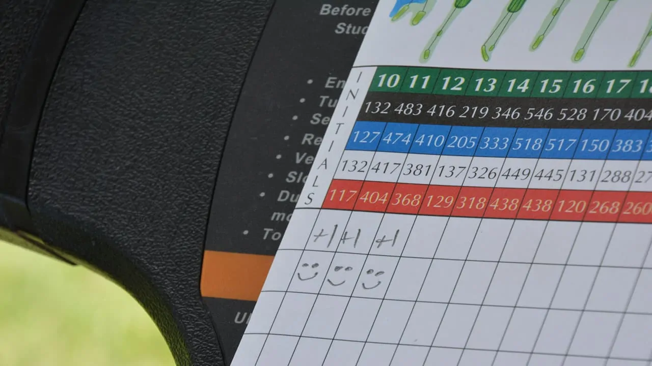 the basics of gymnastics scoring card